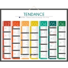 Calendrier bancaire