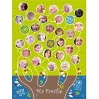 Poster photo pêle-mêle