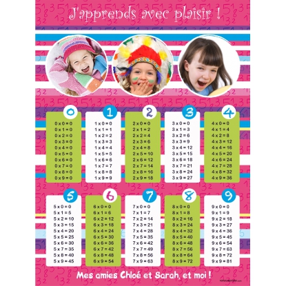 Poster photo pêle-mêle