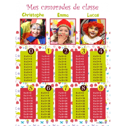 Poster photo pêle-mêle