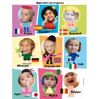 Poster photo pêle-mêle