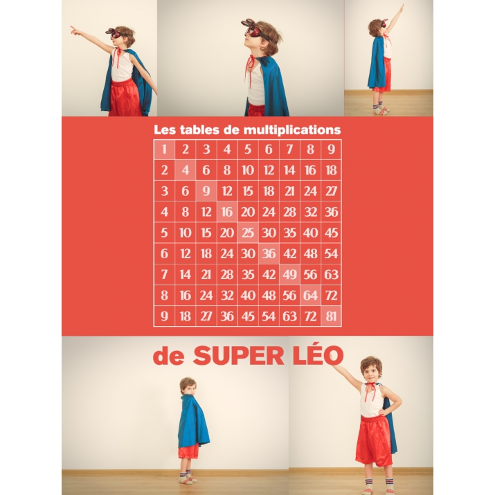 Poster photo pêle-mêle