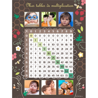 Poster photo magnet