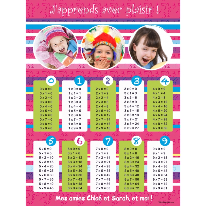 Poster photo pêle-mêle Poster photo pêle-mêle