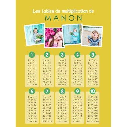 Poster photo magnet