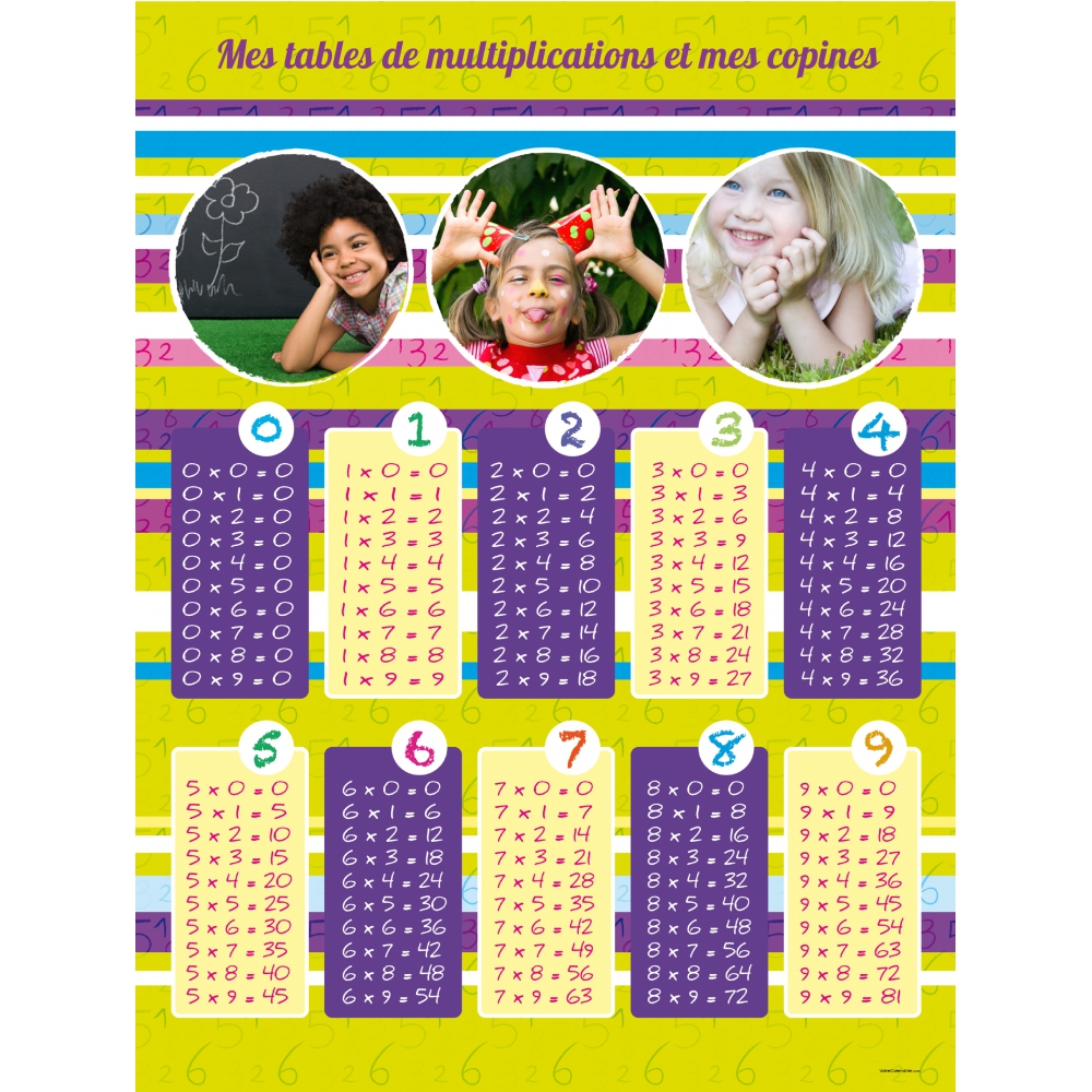 Poster photo pêle-mêle