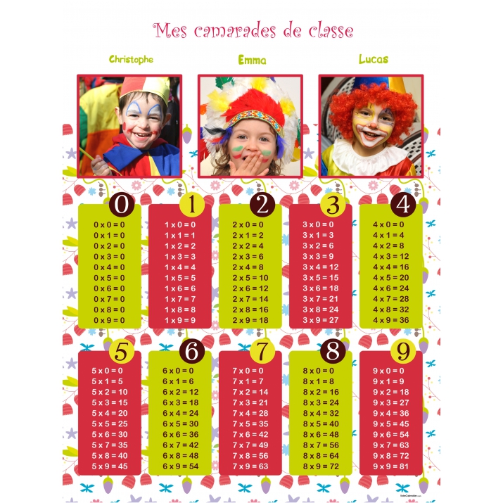 Poster photo pêle-mêle